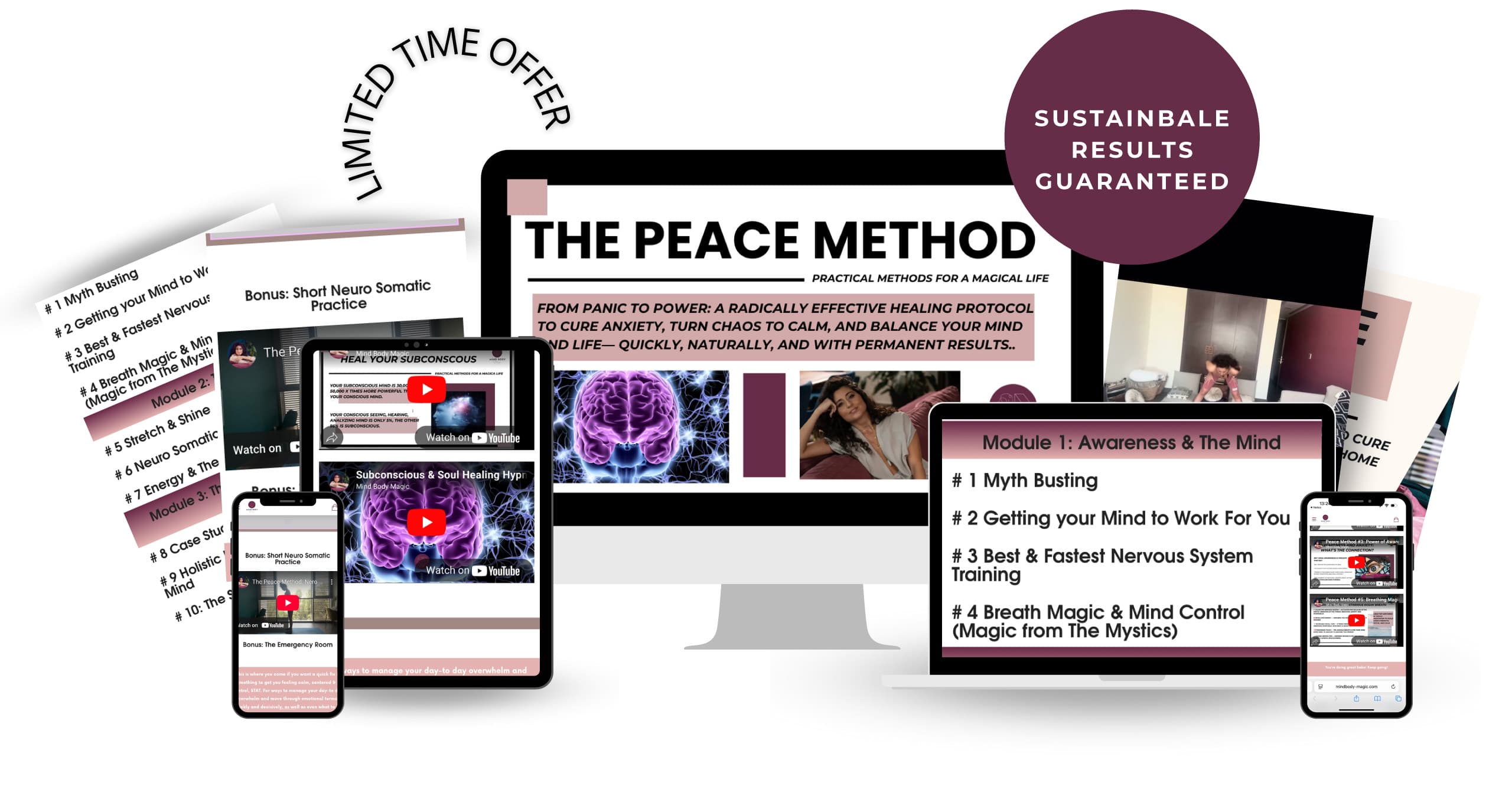the peace method